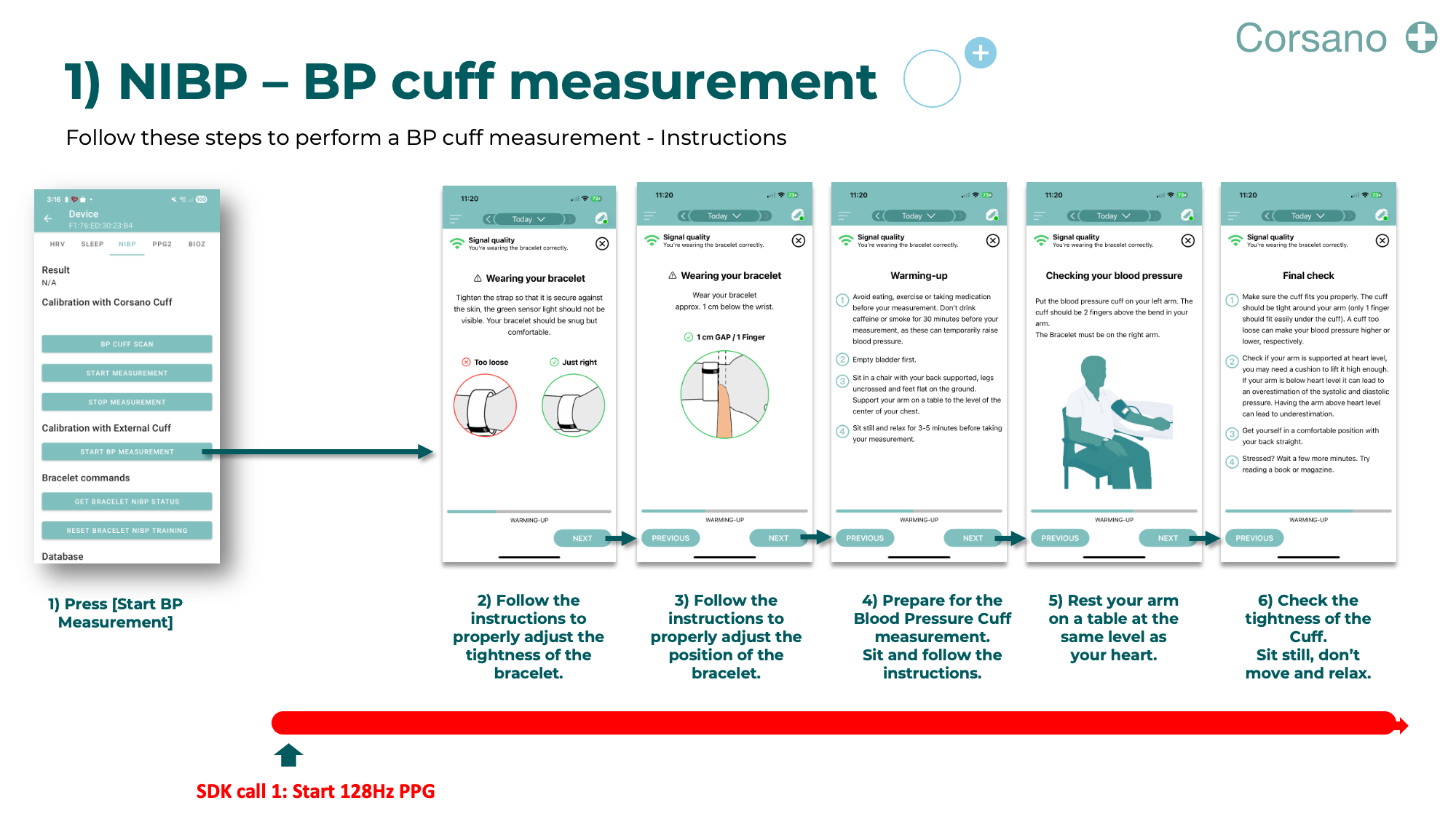 bp measurement 1 BP Measurement