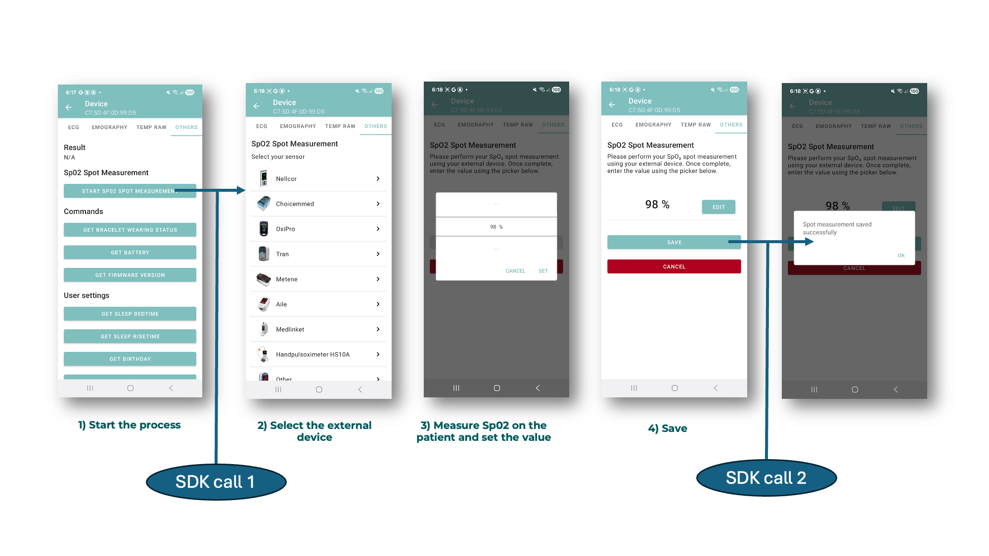 spot measurement Spot Measurement